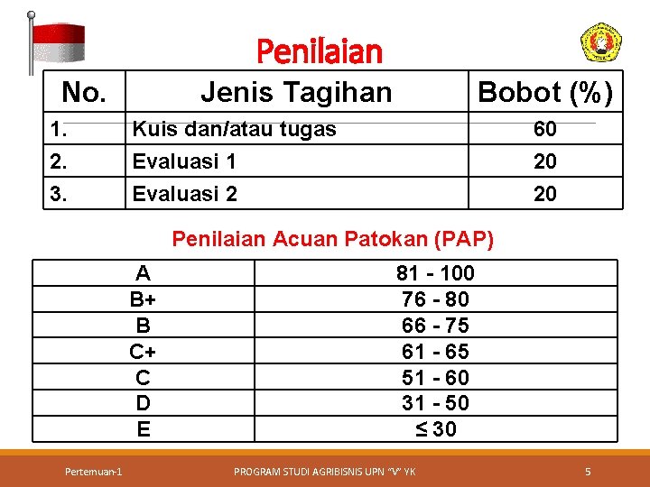 Penilaian No. Jenis Tagihan Bobot (%) 1. Kuis dan/atau tugas 60 2. Evaluasi 1