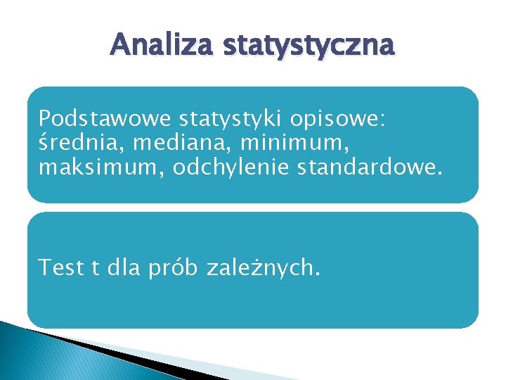 Analiza statystyczna Podstawowe statystyki opisowe: średnia, mediana, minimum, maksimum, odchylenie standardowe. Test t dla