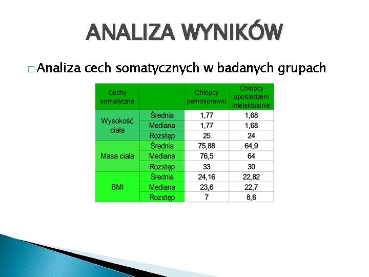 ANALIZA WYNIKÓW � Analiza cech somatycznych w badanych grupach 