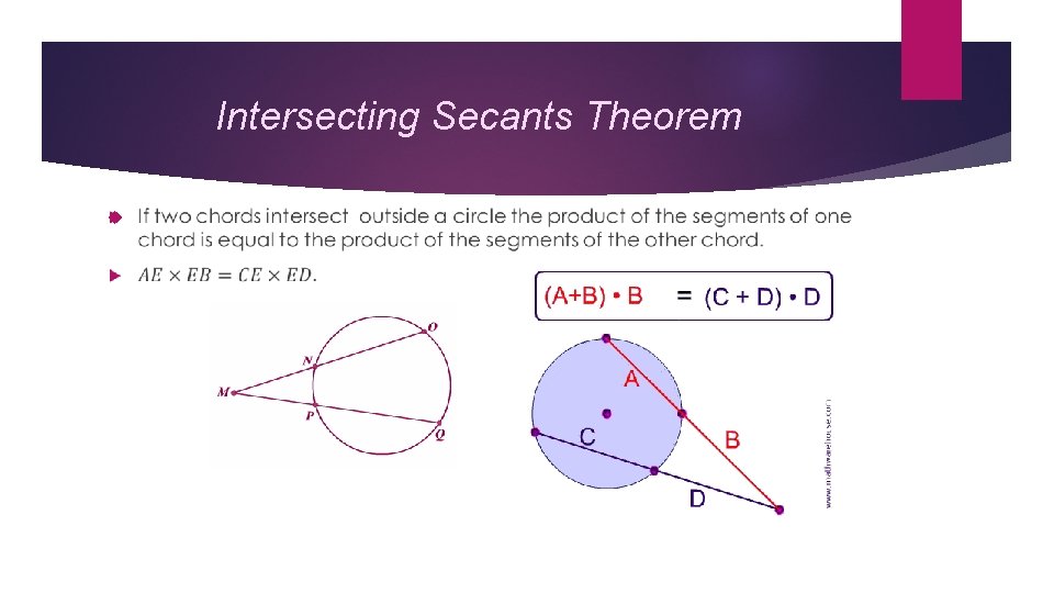 Intersecting Secants Theorem 