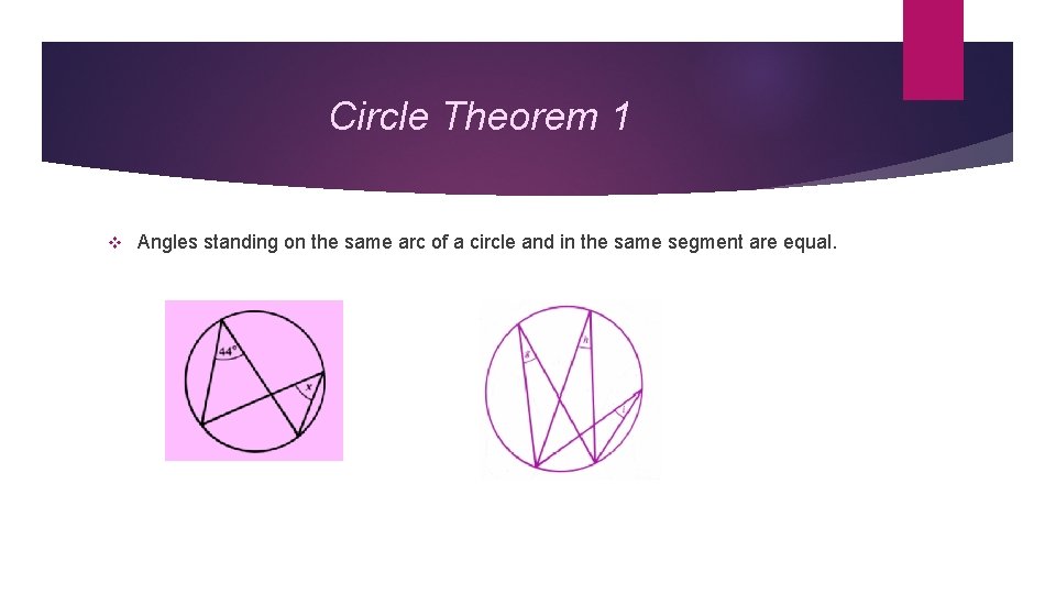 Circle Theorem 1 v Angles standing on the same arc of a circle and