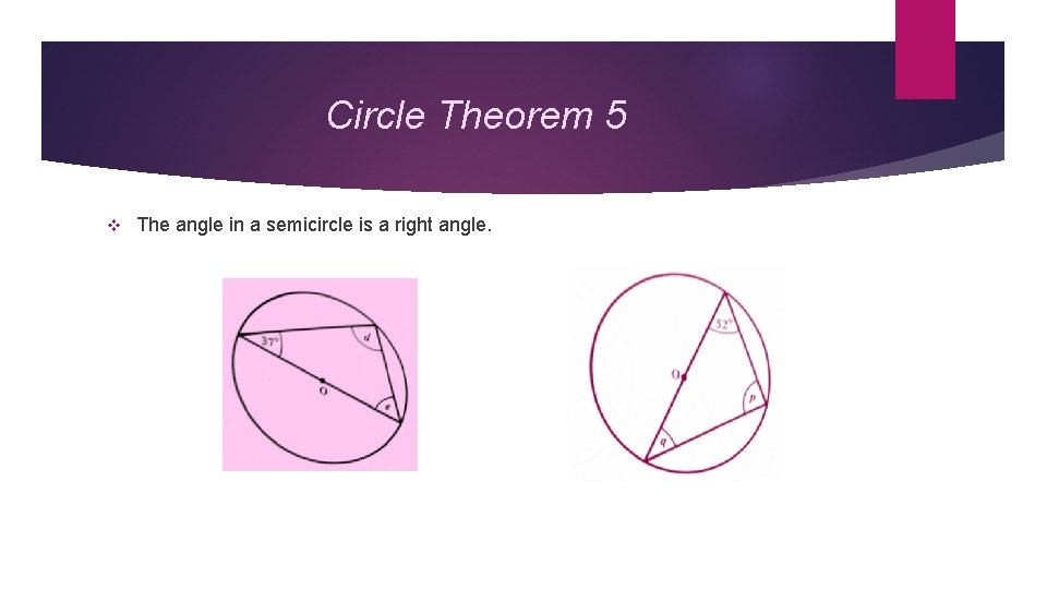 Circle Theorem 5 v The angle in a semicircle is a right angle. 