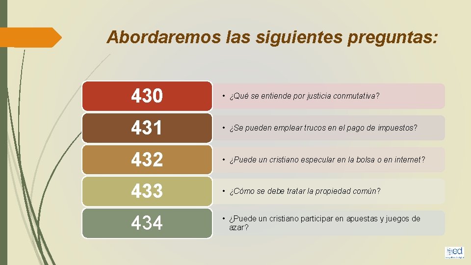 Abordaremos las siguientes preguntas: 430 • ¿Qué se entiende por justicia conmutativa? 431 •