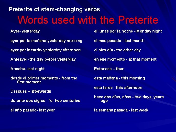 Preterite of stem-changing verbs Words used with the Preterite Ayer- yesterday el lunes por