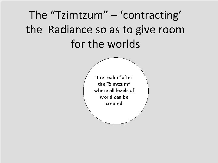 The “Tzimtzum” – ‘contracting’ the Radiance so as to give room for the worlds