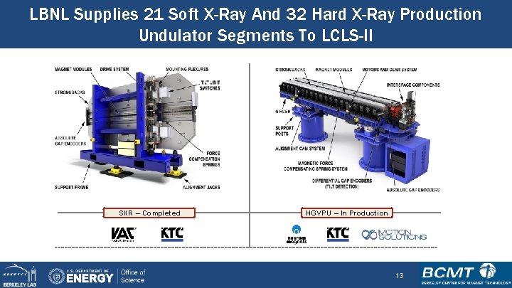 LBNL Supplies 21 Soft X-Ray And 32 Hard X-Ray Production Undulator Segments To LCLS-II