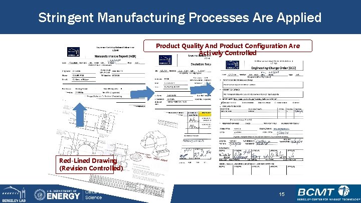 Stringent Manufacturing Processes Are Applied Product Quality And Product Configuration Are Actively Controlled Red-Lined