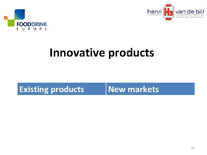 Innovative products Existing products New markets 10 