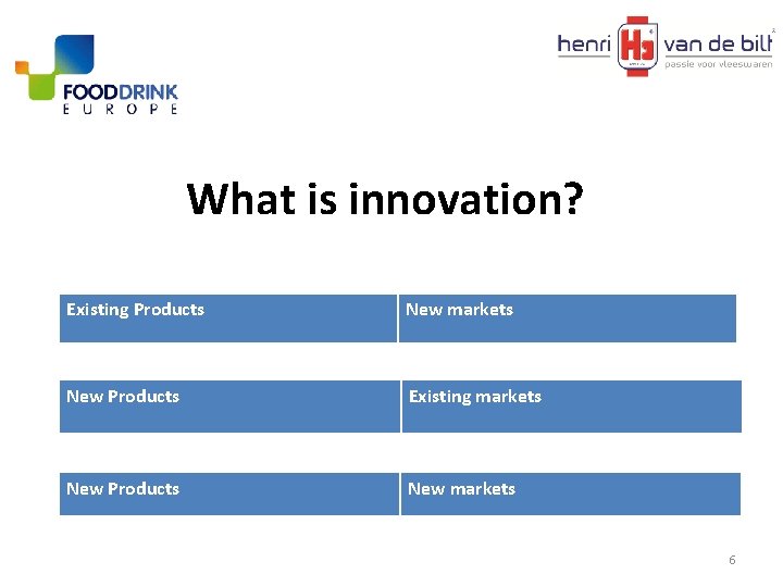 What is innovation? Existing Products New markets New Products Existing markets New Products New