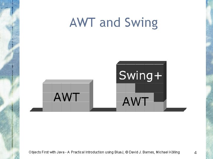 AWT and Swing Objects First with Java - A Practical Introduction using Blue. J,
