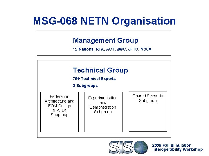 MSG-068 NETN Organisation Management Group 12 Nations, RTA, ACT, JWC, JFTC, NC 3 A