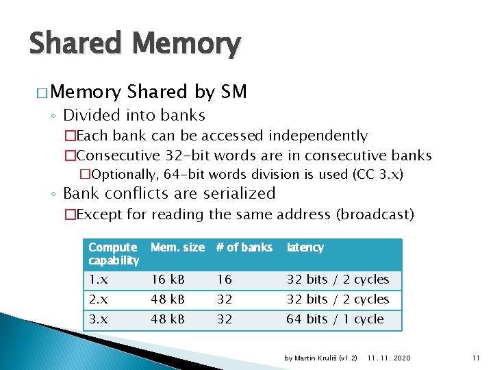 Shared Memory � Memory Shared by SM ◦ Divided into banks �Each bank can