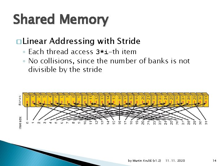 Shared Memory � Linear Addressing with Stride ◦ Each thread access 3*i-th item ◦