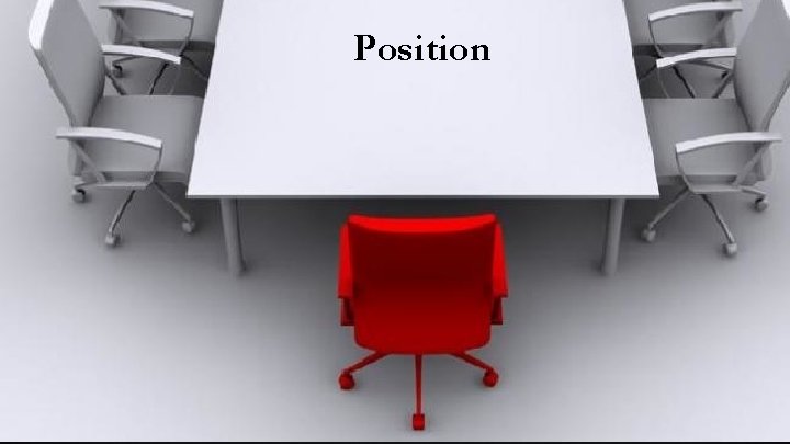 Position 