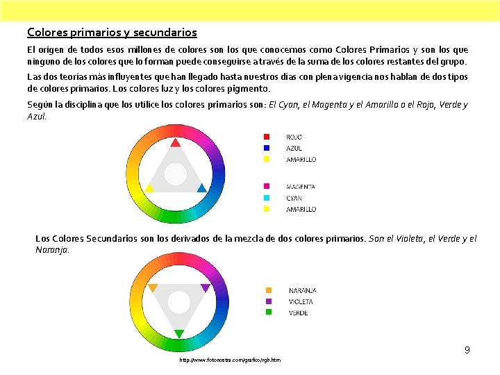 Colores primarios y secundarios El origen de todos esos millones de colores son los