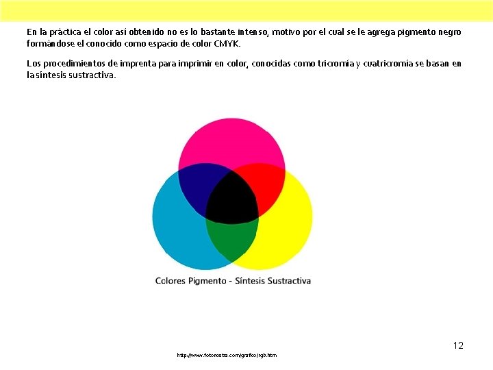 En la práctica el color así obtenido no es lo bastante intenso, motivo por