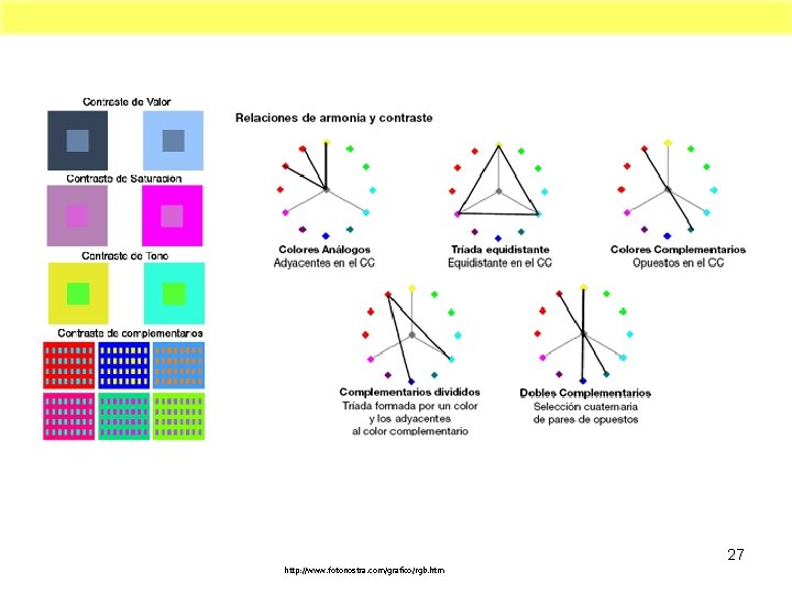 27 http: //www. fotonostra. com/grafico/rgb. htm 