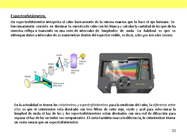 Espectrofotómetro. Un espectrofotómetro interpreta el color básicamente de la misma manera que lo hace