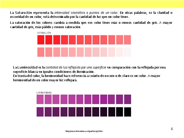 La Saturación representa la intensidad cromática o pureza de un color. En otras palabras,