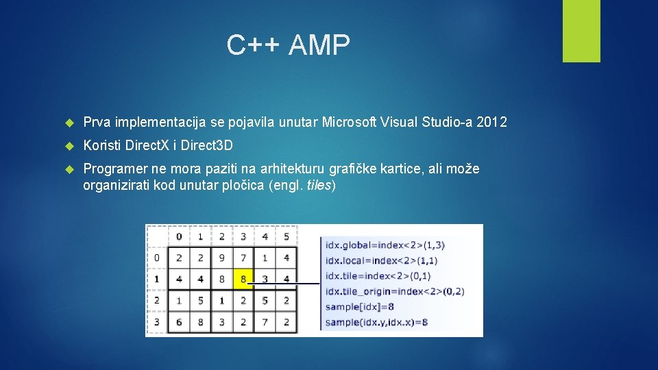 C++ AMP Prva implementacija se pojavila unutar Microsoft Visual Studio-a 2012 Koristi Direct. X