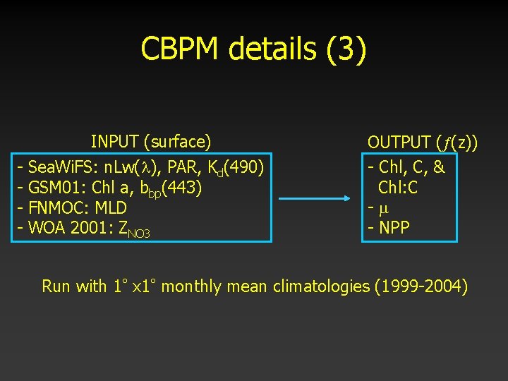 CBPM details (3) INPUT (surface) - Sea. Wi. FS: n. Lw(l), PAR, Kd(490) -