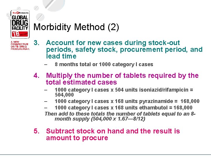 Morbidity Method (2) 3. Account for new cases during stock-out periods, safety stock, procurement