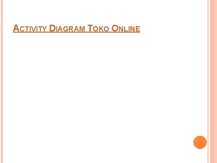 ACTIVITY DIAGRAM TOKO ONLINE 