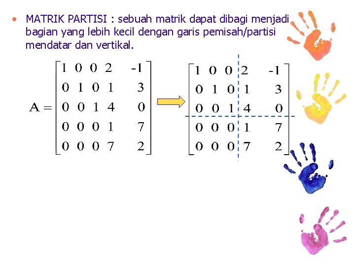  • MATRIK PARTISI : sebuah matrik dapat dibagi menjadi bagian yang lebih kecil