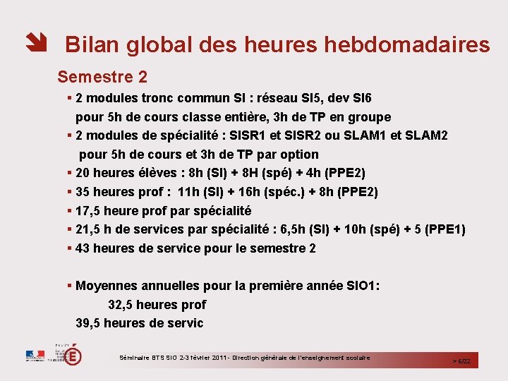  Bilan global des heures hebdomadaires Semestre 2 2 modules tronc commun SI :