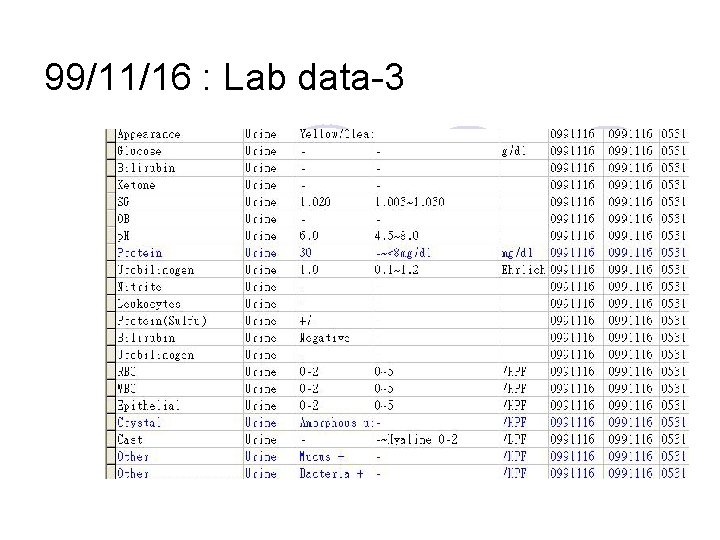 99/11/16 : Lab data-3 