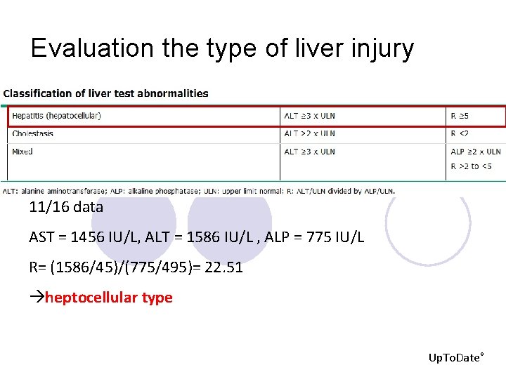 Evaluation the type of liver injury 11/16 data AST = 1456 IU/L, ALT =