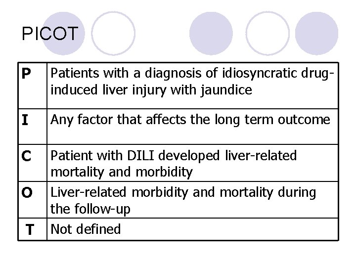 PICOT P Patients with a diagnosis of idiosyncratic druginduced liver injury with jaundice I