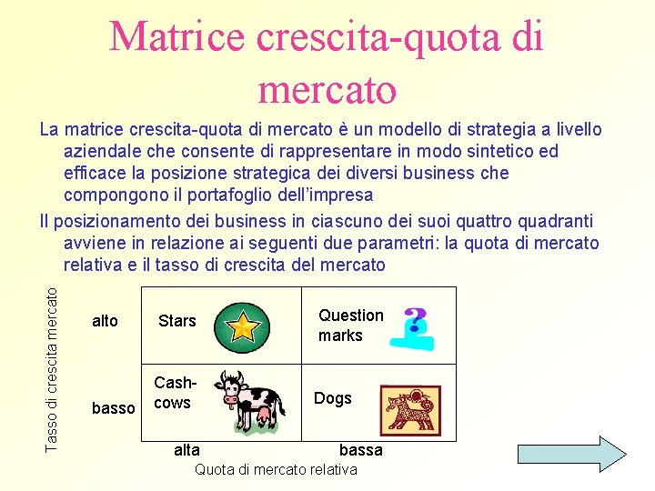 Matrice crescita-quota di mercato Tasso di crescita mercato La matrice crescita-quota di mercato è