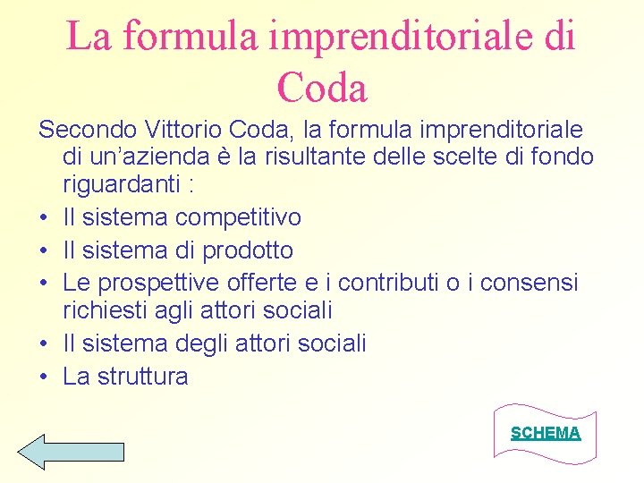 La formula imprenditoriale di Coda Secondo Vittorio Coda, la formula imprenditoriale di un’azienda è