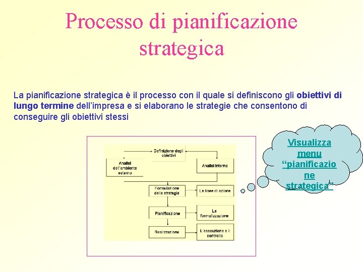 Processo di pianificazione strategica La pianificazione strategica è il processo con il quale si