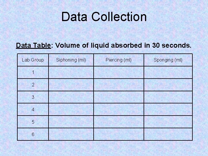 Data Collection Data Table: Volume of liquid absorbed in 30 seconds. Lab Group 1