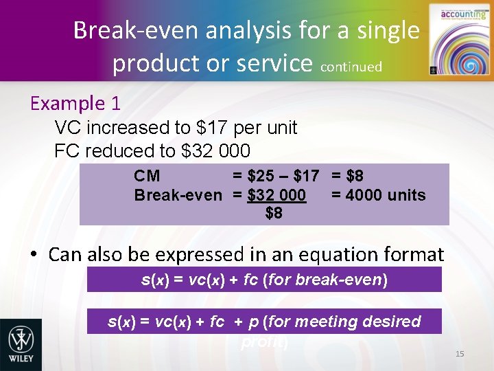 Break-even analysis for a single product or service continued Example 1 VC increased to