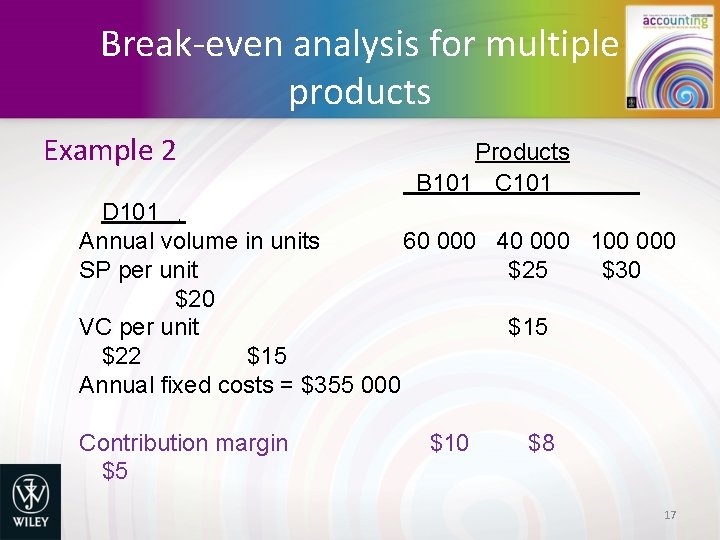 Break-even analysis for multiple products Example 2 Products B 101 C 101 D 101