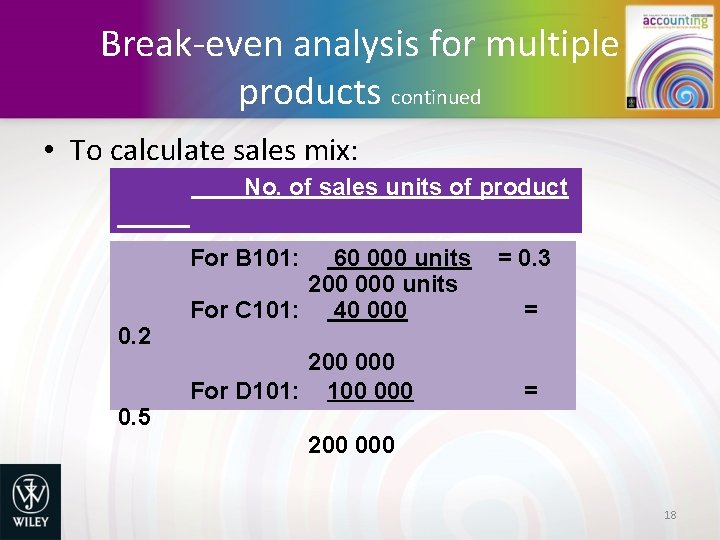 Break-even analysis for multiple products continued • To calculate sales mix: No. of sales
