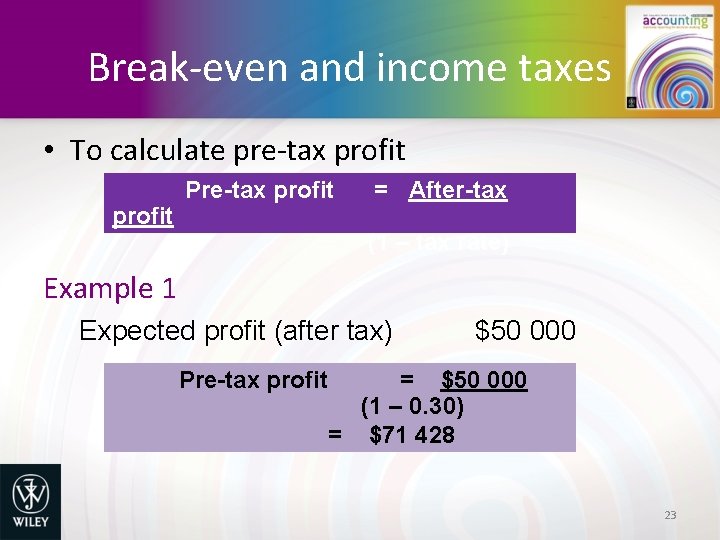 Break-even and income taxes • To calculate pre-tax profit Pre-tax profit = After-tax (1