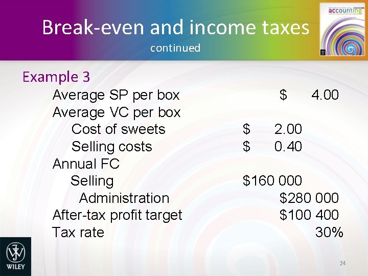 Break-even and income taxes continued Example 3 Average SP per box Average VC per