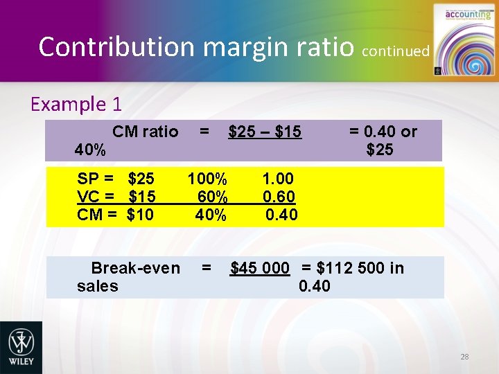 Contribution margin ratio continued Example 1 40% CM ratio SP = $25 VC =