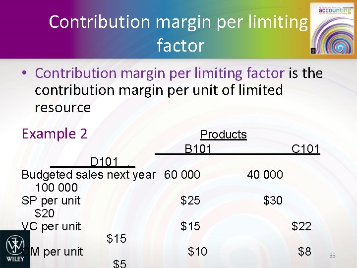 Contribution margin per limiting factor • Contribution margin per limiting factor is the contribution