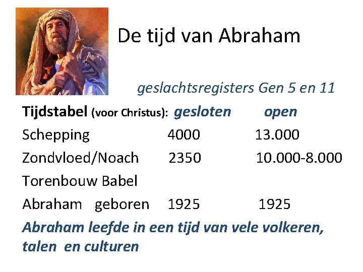 De tijd van Abraham geslachtsregisters Gen 5 en 11 Tijdstabel (voor Christus): gesloten open