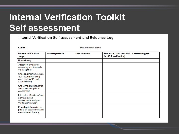 Internal Verification Toolkit Self assessment 