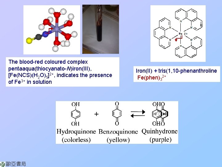 The blood-red coloured complex pentaaqua(thiocyanato-N)iron(III), [Fe(NCS)(H 2 O)5]2+, indicates the presence of Fe 3+