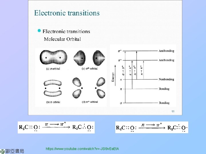 歐亞書局 https: //www. youtube. com/watch? v=-JSl 9 v. Ee. Et. A 