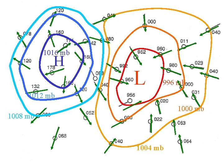 1016 mb H L 996 mb 1012 mb 1000 mb 1008 mb 1004 mb