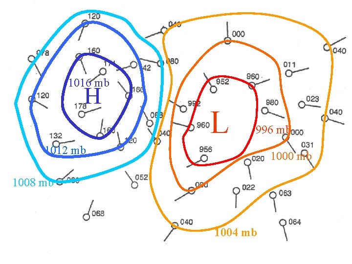 1016 mb H L 996 mb 1012 mb 1000 mb 1008 mb 1004 mb