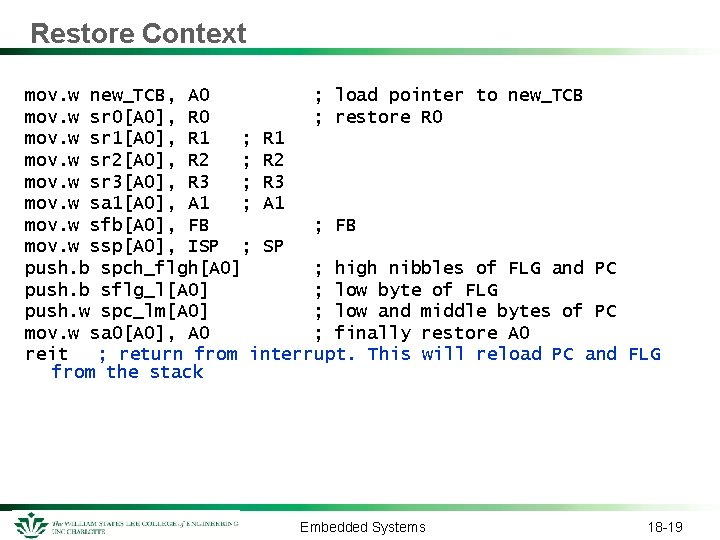 Restore Context mov. w new_TCB, A 0 ; load pointer to new_TCB mov. w